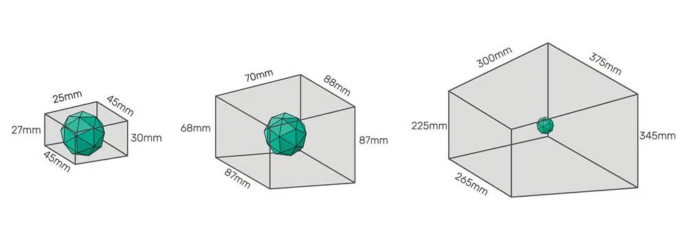 3d scanning Field of view Polyga Scanners