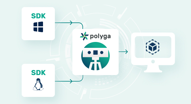 sdk integration diagram