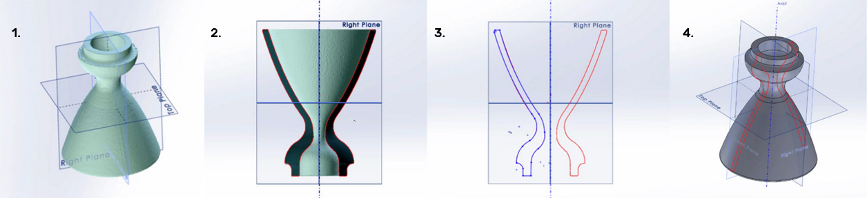 3d scanning 101 planning phase diagram