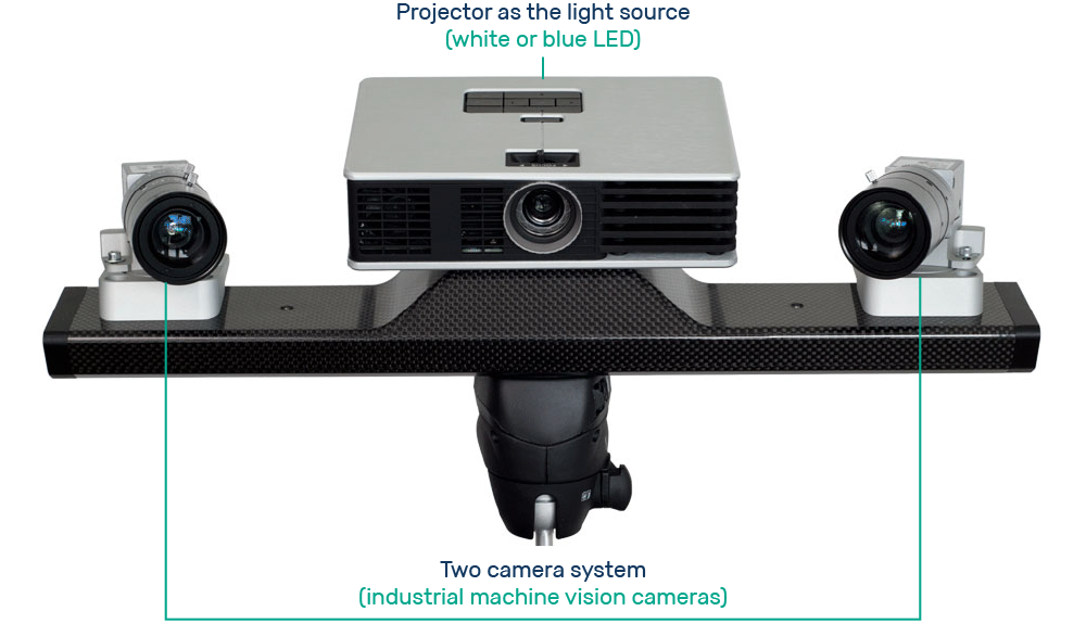 Structured light 3D scanning set-up example with carbon series scanner